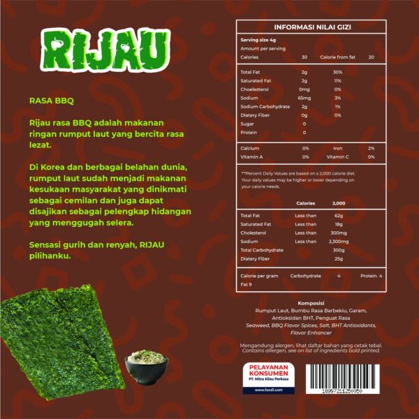 Rumut Distributor 4 - Gambar 6
