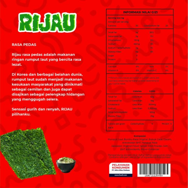 Rumut Distributor 4 - Gambar 8